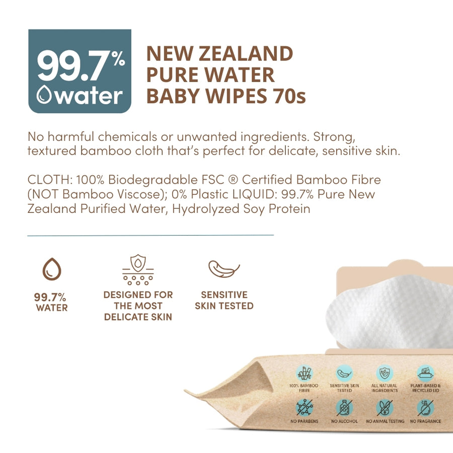 TERRA Pure Water Baby Wipes Travel Pack 24s