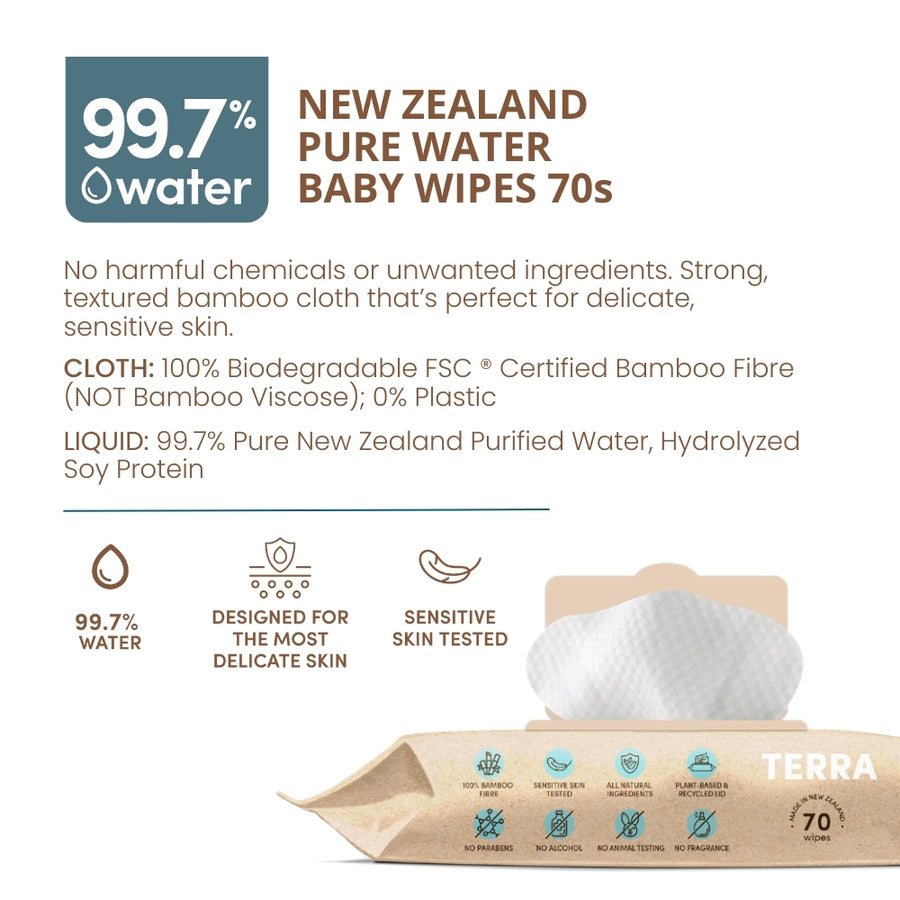 Terra Baby Plant-Based Wipes | Pack of 2