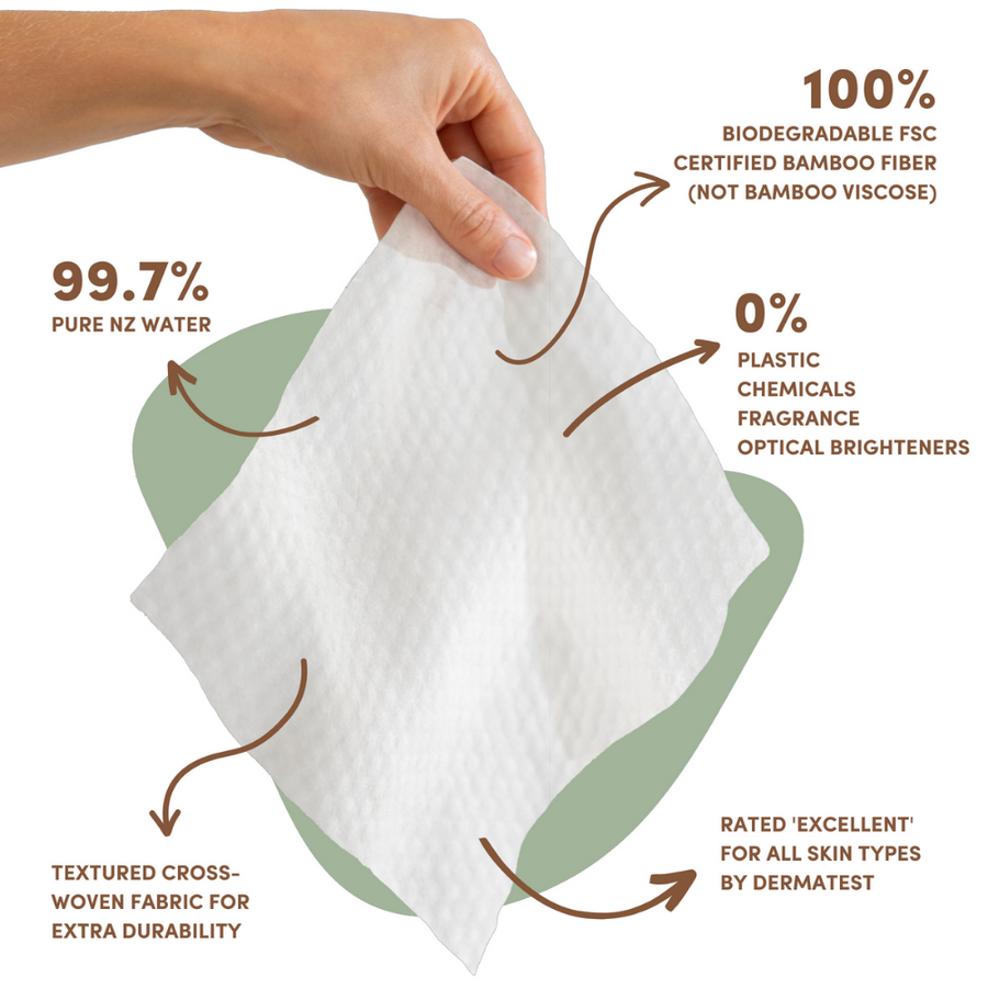 TERRA Pure Water Baby Wipes 70s