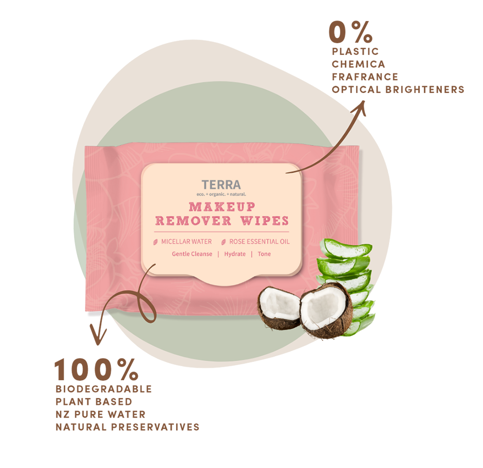 Buy Rose Travel Makeup Remover Wipes Online in India | Terra